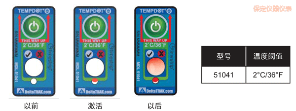 保定溫度指示標簽 累計下降溫度的標簽